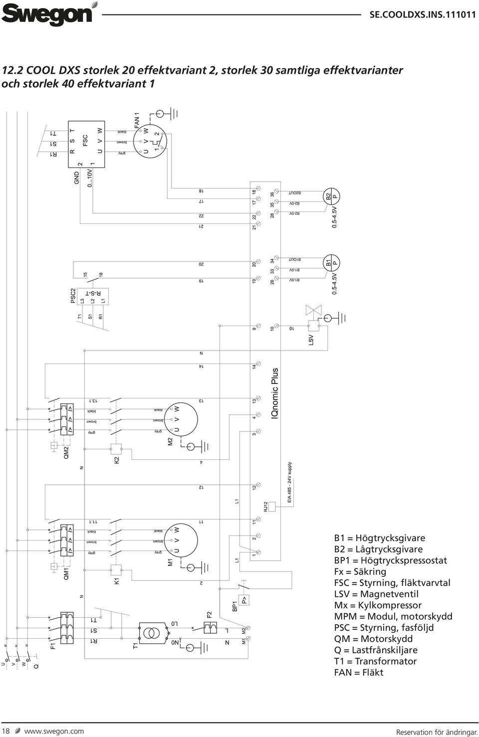 Styrning, fläktvarvtal LSV = Magnetventil Mx = Kylkompressor MPM = Modul, motorskydd PSC = Styrning,