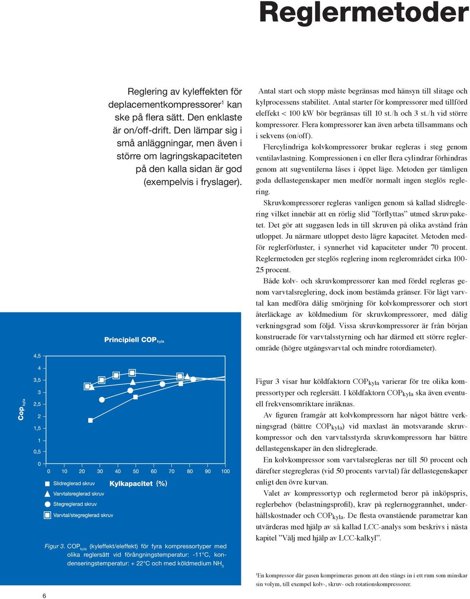 kyla Antal start och stopp måste begränsas med hänsyn till slitage och kylprocessens stabilitet. Antal starter för kompressorer med tillförd eleffekt < 100 kw bör begränsas till 10 st./h och 3 st.