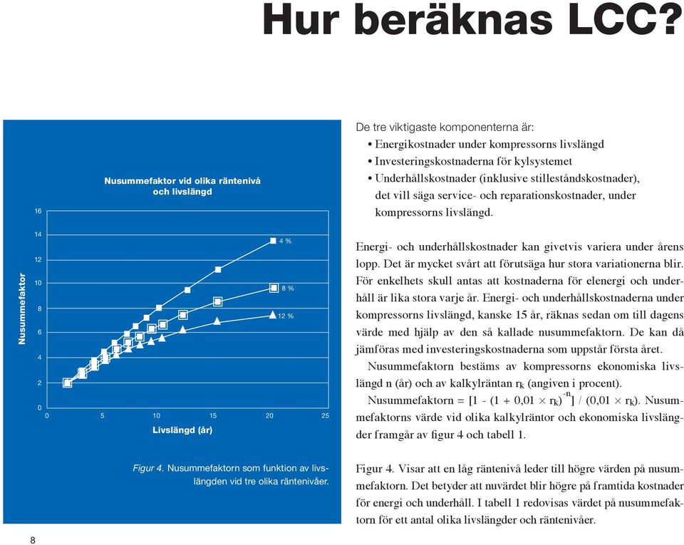 (inklusive stilleståndskostnader), det vill säga service- och reparationskostnader, under kompressorns livslängd.