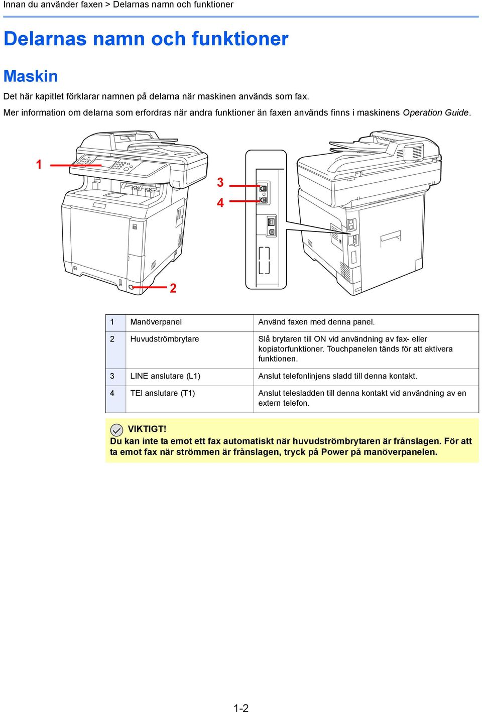 Huvudströmbrytare Slå brytaren till ON vid användning av fax- eller kopiatorfunktioner. Touchpanelen tänds för att aktivera funktionen.