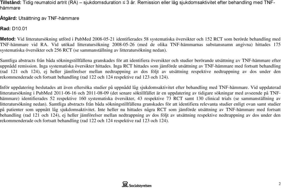 Vid utökad litteratursökning 2008-05-26 (med de olika TNF-hämmarnas substansnamn angivna) hittades 175 systematiska översikter och 256 RCT (se sammanställning av litteratursökning nedan).