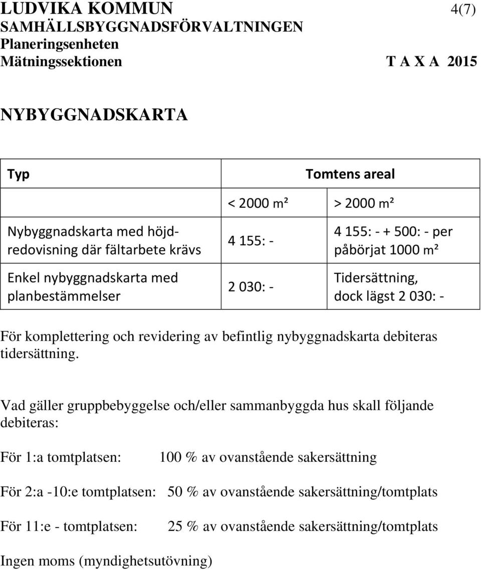 debiteras tidersättning.