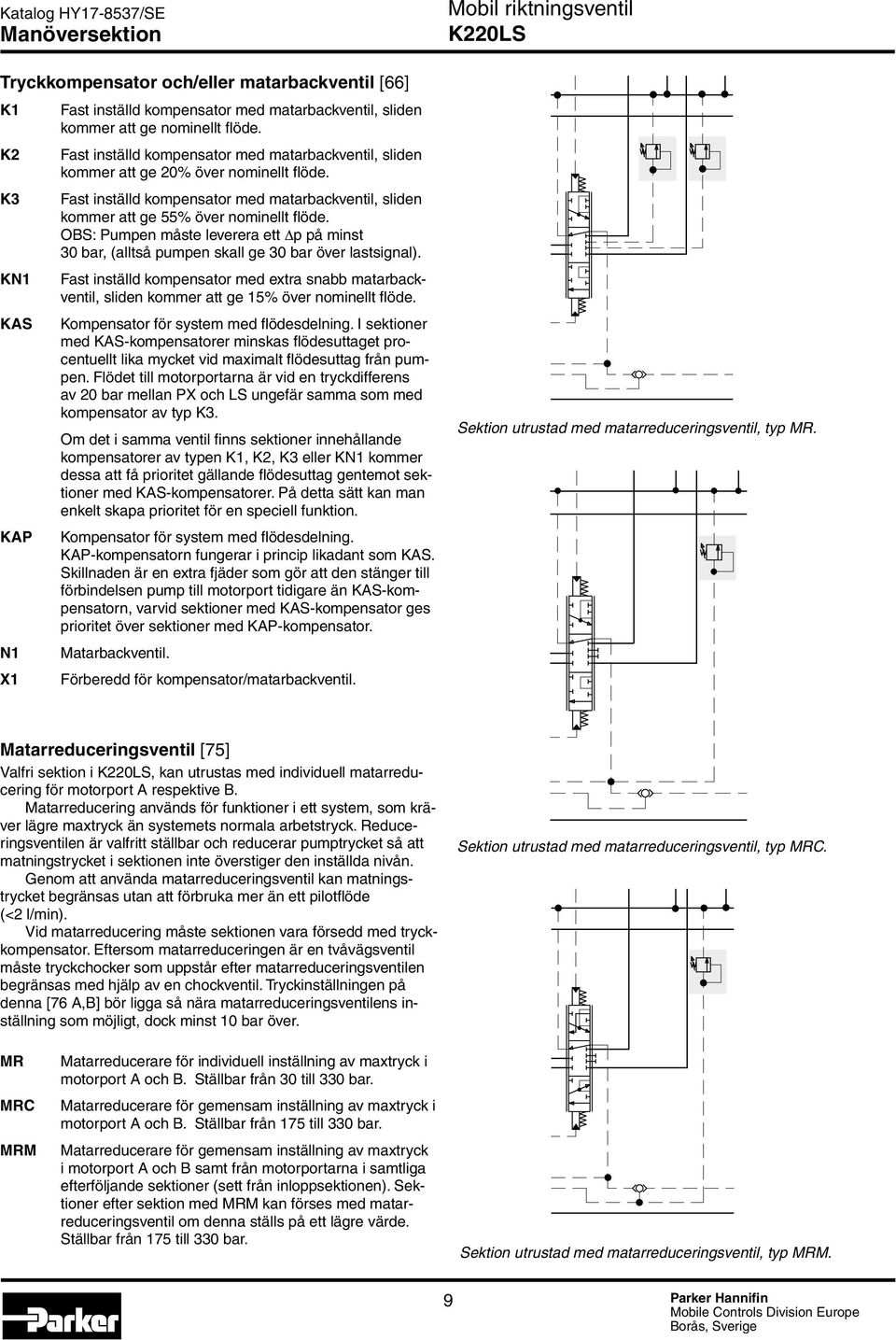 Fast inställd kompensator med matarbackventil, sliden kommer att ge 55% över nominellt flöde. OBS: Pumpen måste leverera ett p på minst 30 bar, (alltså pumpen skall ge 30 bar över lastsignal).