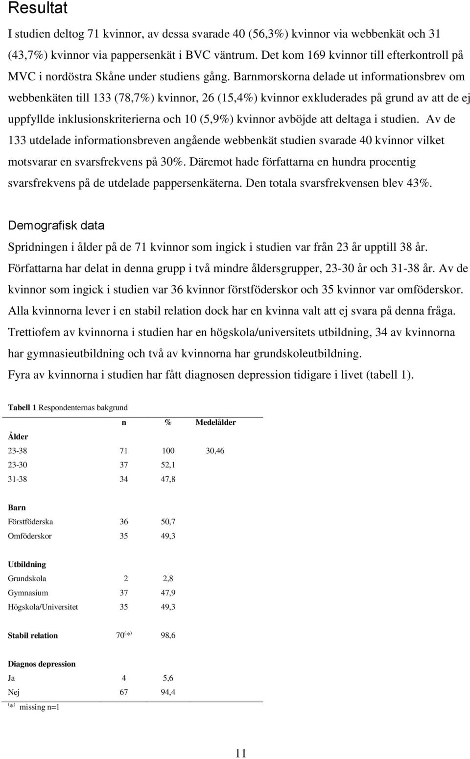 Barnmorskorna delade ut informationsbrev om webbenkäten till 133 (78,7%) kvinnor, 26 (15,4%) kvinnor exkluderades på grund av att de ej uppfyllde inklusionskriterierna och 10 (5,9%) kvinnor avböjde