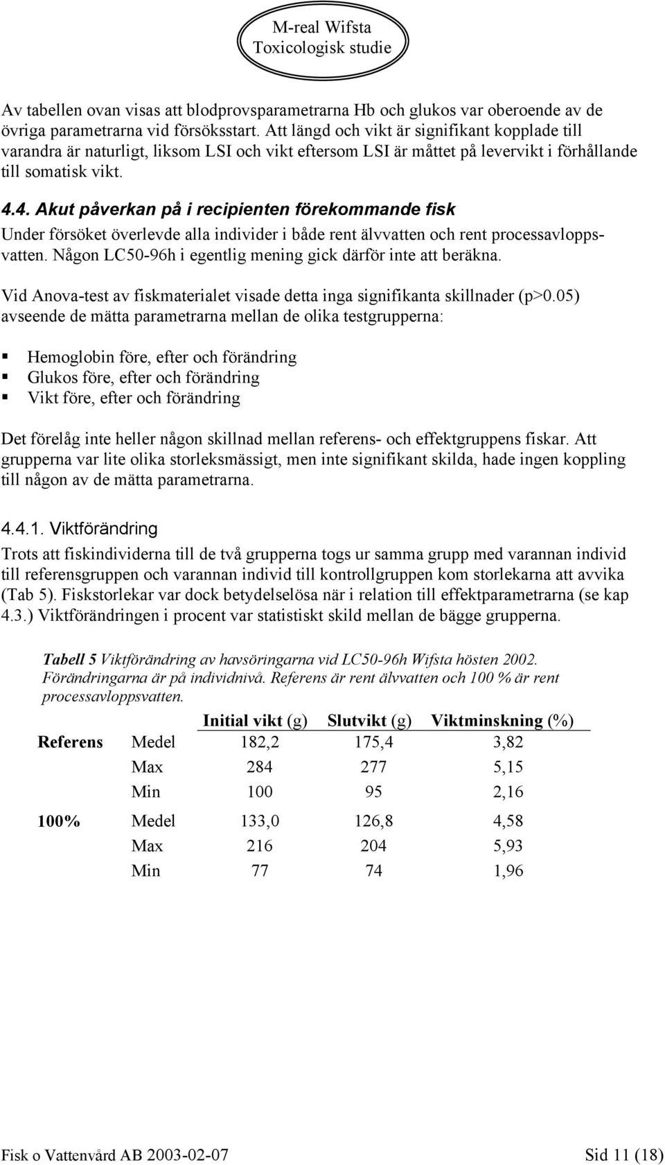 4. Akut påverkan på i recipienten förekommande fisk Under försöket överlevde alla individer i både rent älvvatten och rent processavloppsvatten.