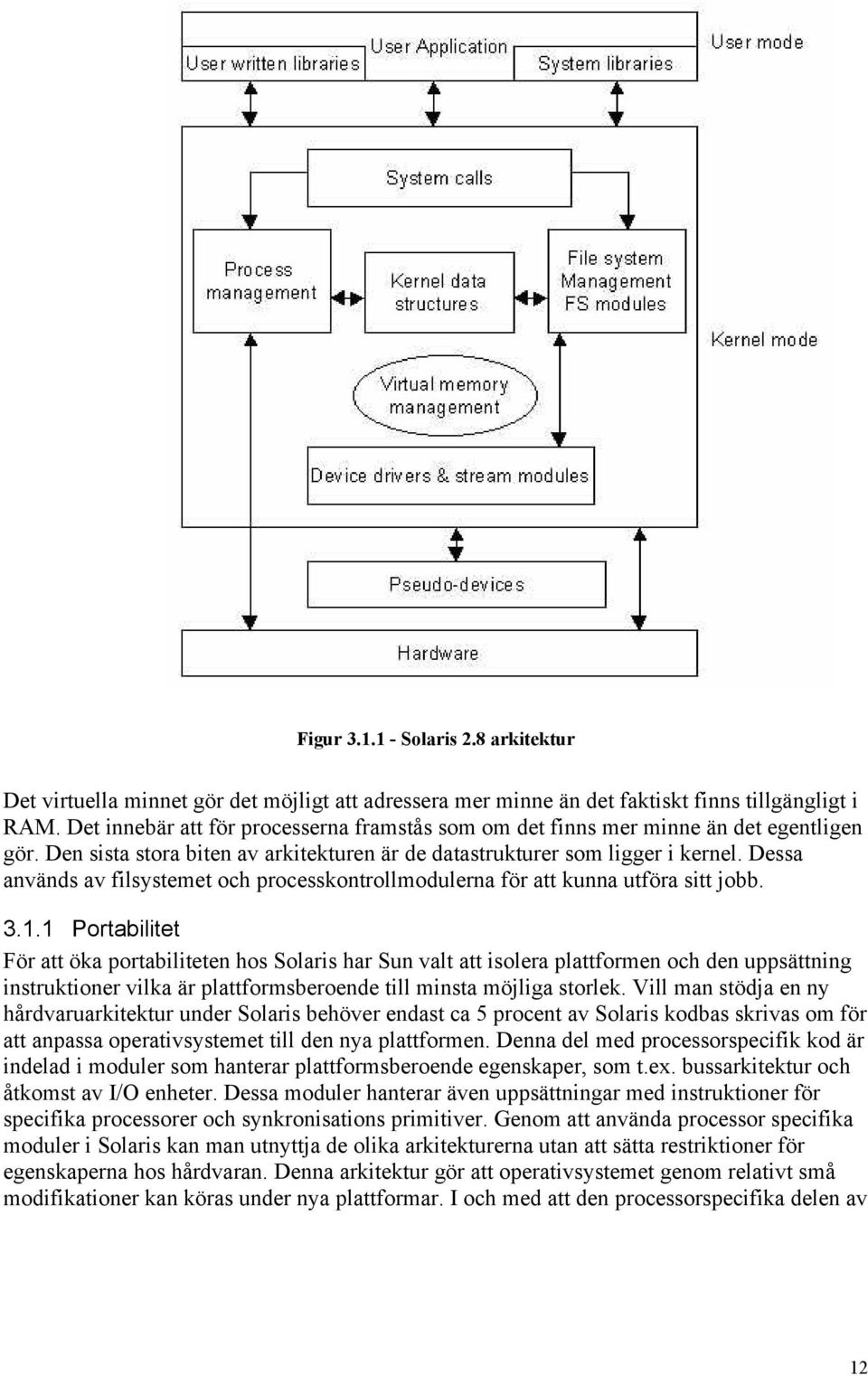 Dessa används av filsystemet och processkontrollmodulerna för att kunna utföra sitt jobb. 3.1.