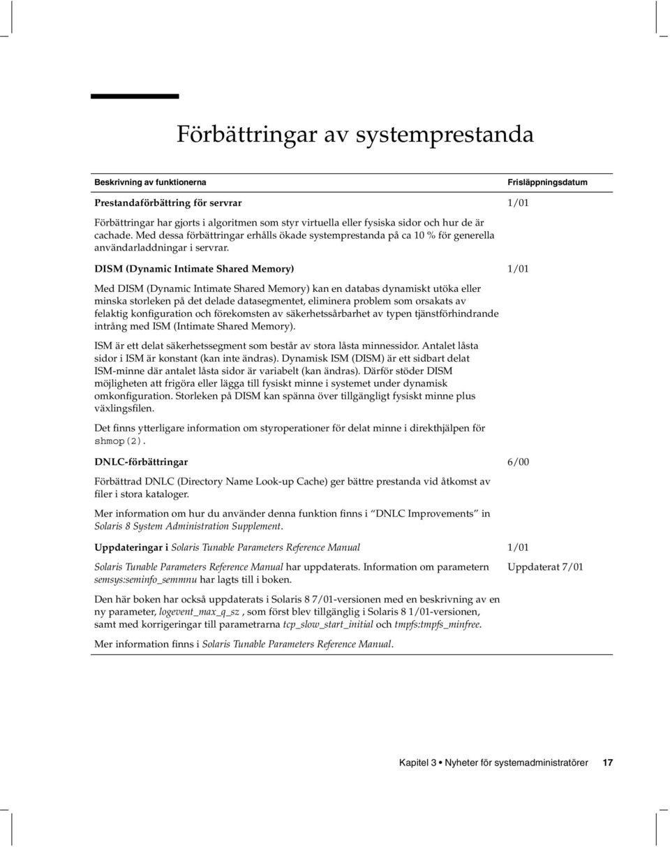 DISM (Dynamic Intimate Shared Memory) Med DISM (Dynamic Intimate Shared Memory) kan en databas dynamiskt utöka eller minska storleken på det delade datasegmentet, eliminera problem som orsakats av