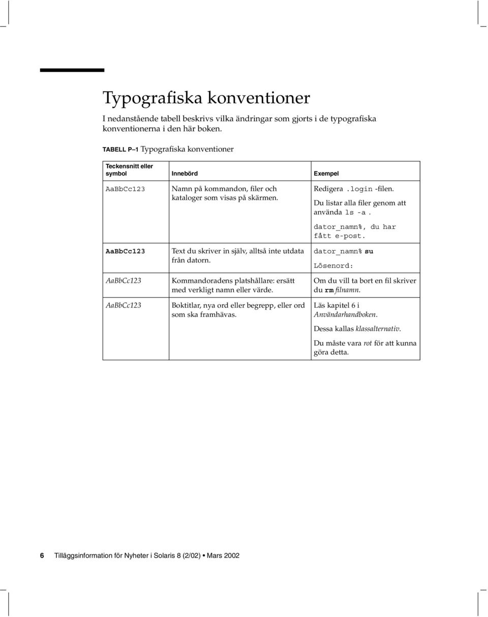 Text du skriver in själv, alltså inte utdata från datorn. Kommandoradens platshållare: ersätt med verkligt namn eller värde. Boktitlar, nya ord eller begrepp, eller ord som ska framhävas. Redigera.