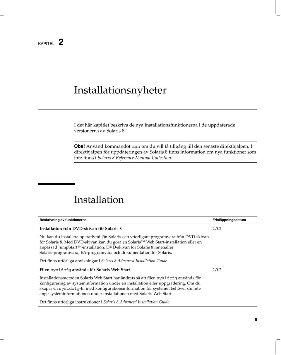 I direkthjälpen för uppdateringen av Solaris 8 finns information om nya funktioner som inte finns i Solaris 8 Reference Manual Collection.