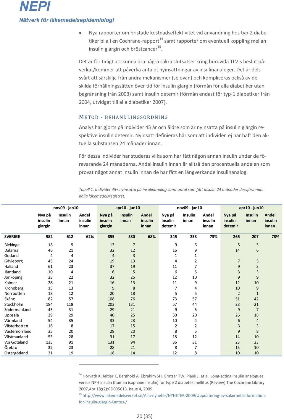 Det är dels svårt att särskilja från andra mekanismer (se ovan) och kompliceras också av de skilda förhållningssätten över tid för insulin glargin (förmån för alla diabetiker utan begränsning från