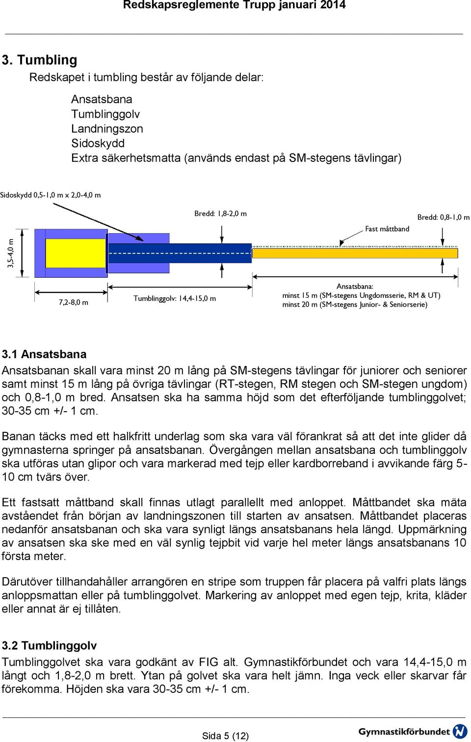 1,8-2,0 m Fast måttband 0,8-1,0 m 7,2-8,0 m Tumblinggolv: 14,4-15,0 m Ansatsbana: minst 15 m (SM-stegens Ungdomsserie, RM & UT) minst 20 m (SM-stegens Junior- & Seniorserie) 3.