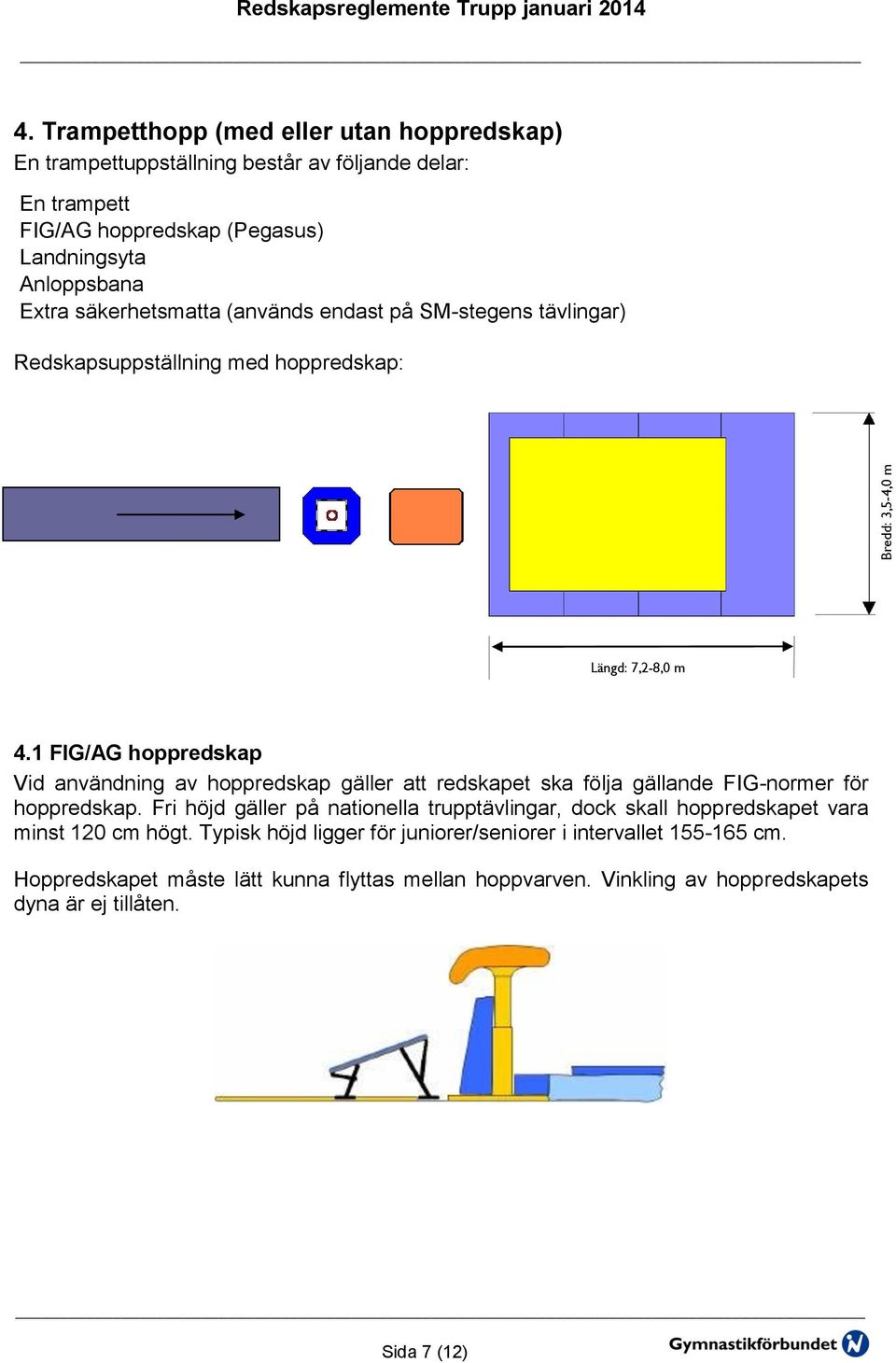 (används endast på SM-stegens tävlingar) Redskapsuppställning med hoppredskap: 7,2-8,0 m 4.