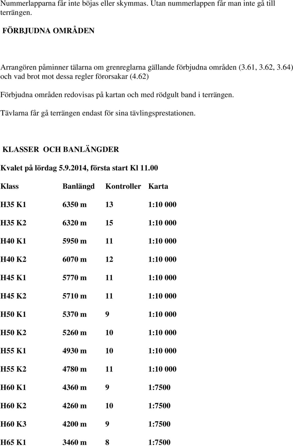 KLASSER OCH BANLÄNGDER Kvalet på lördag 5.9.2014, första start Kl 11.