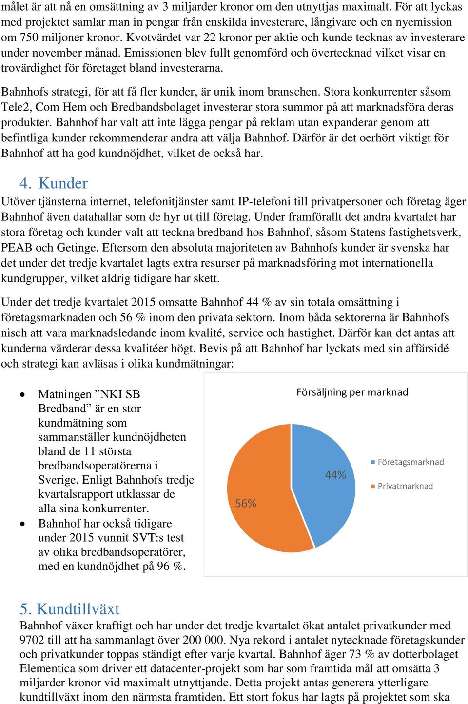 Kvotvärdet var 22 kronor per aktie och kunde tecknas av investerare under november månad. Emissionen blev fullt genomförd och övertecknad vilket visar en trovärdighet för företaget bland investerarna.