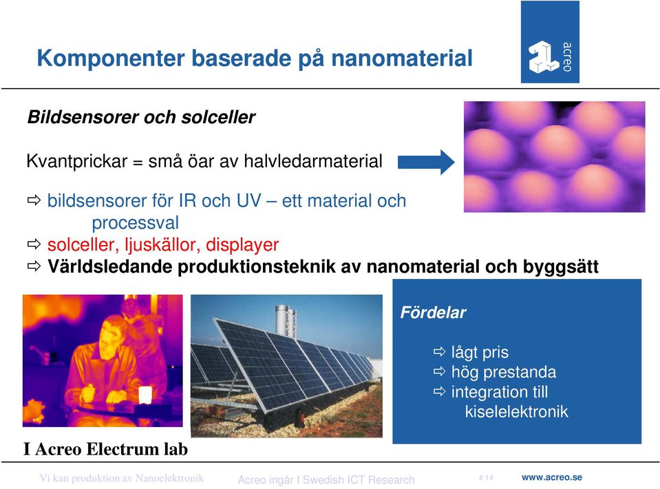 ljuskällor, displayer Världsledande produktionsteknik av nanomaterial och byggsätt I Acreo