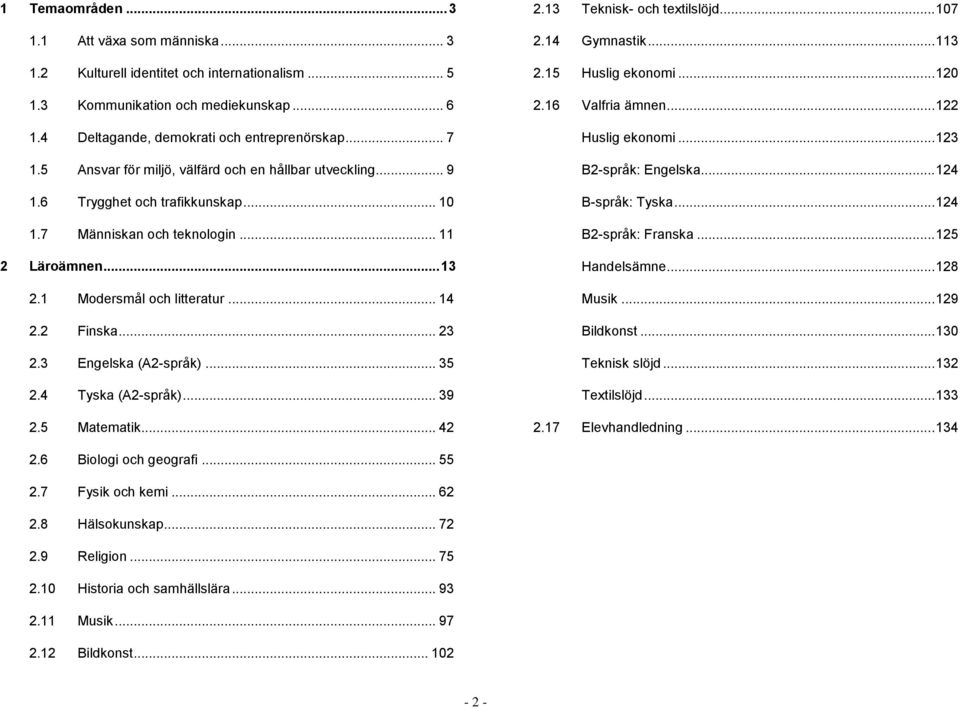 .. 23 2.3 Engelska (A2-språk)... 35 2.4 Tyska (A2-språk)... 39 2.5 Matematik... 42 2.13 Teknisk- och textilslöjd... 107 2.14 Gymnastik... 113 2.15 Huslig ekonomi... 120 2.16 Valfria ämnen.