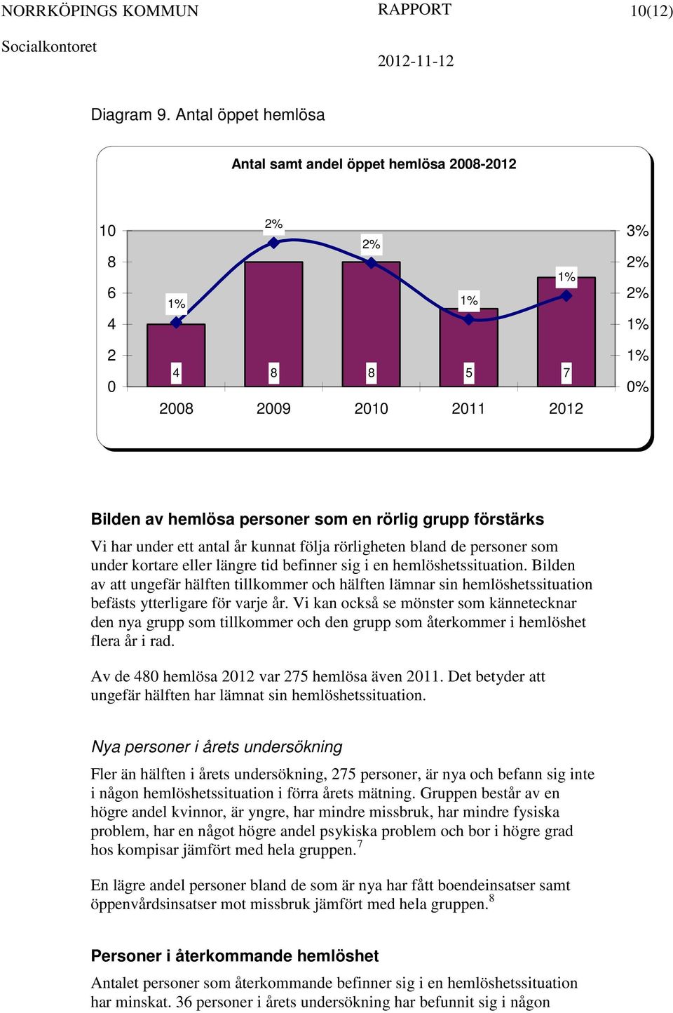 har under ett antal år kunnat följa rörligheten bland de personer som under kortare eller längre tid befinner sig i en hemlöshetssituation.