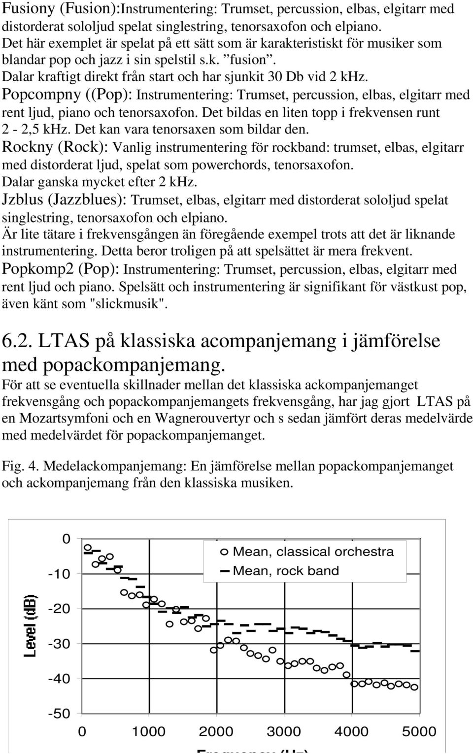 Popcompny ((Pop): Instrumentering: Trumset, percussion, elbas, elgitarr med rent ljud, piano och tenorsaxofon. Det bildas en liten topp i frekvensen runt 2-2,5 khz.