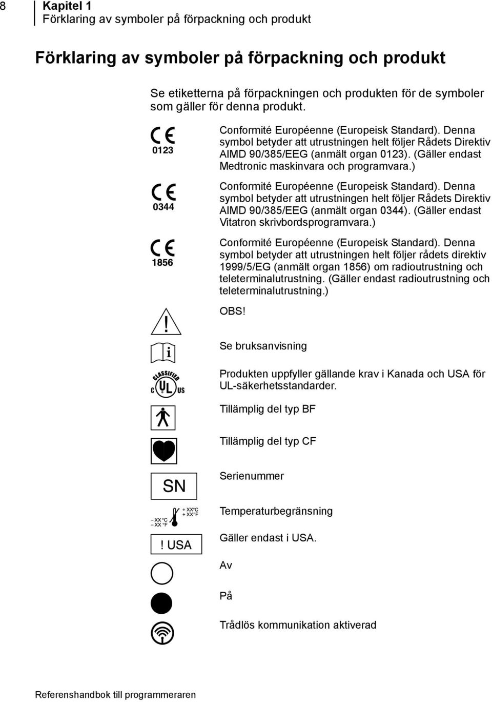 (Gäller endast Medtronic maskinvara och programvara.) Conformité Européenne (Europeisk Standard). Denna symbol betyder att utrustningen helt följer Rådets Direktiv AIMD 90/385/EEG (anmält organ 0344).