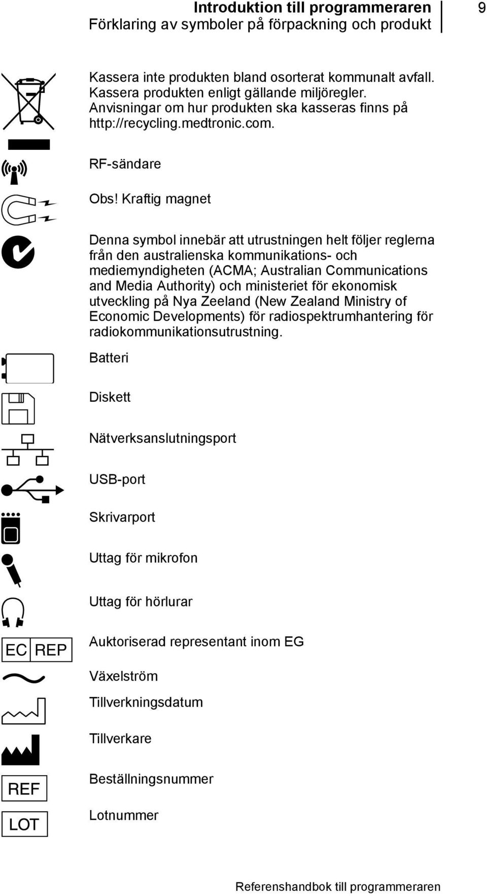 Kraftig magnet Denna symbol innebär att utrustningen helt följer reglerna från den australienska kommunikations- och mediemyndigheten (ACMA; Australian Communications and Media Authority) och