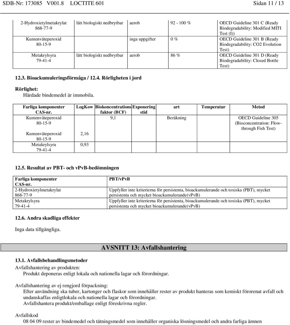 Biodegradability: CO2 Evolution Test) lätt biologiskt nedbrytbar aerob 86 % OECD Guideline 301 D (Ready Biodegradability: Closed Bottle Test) 12.3. Bioackumuleringsförmåga / 12.4.