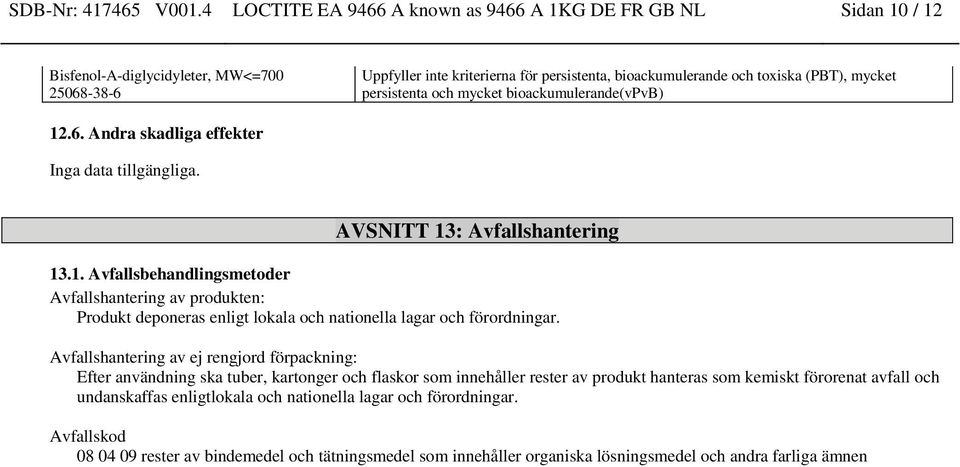 bioackumulerande(vpvb) 12.6. Andra skadliga Inga data tillgängliga. AVSNITT 13: Avfallshantering 13.1. Avfallsbehandlingsmetoder Avfallshantering av produkten: Produkt deponeras enligt lokala och nationella lagar och förordningar.