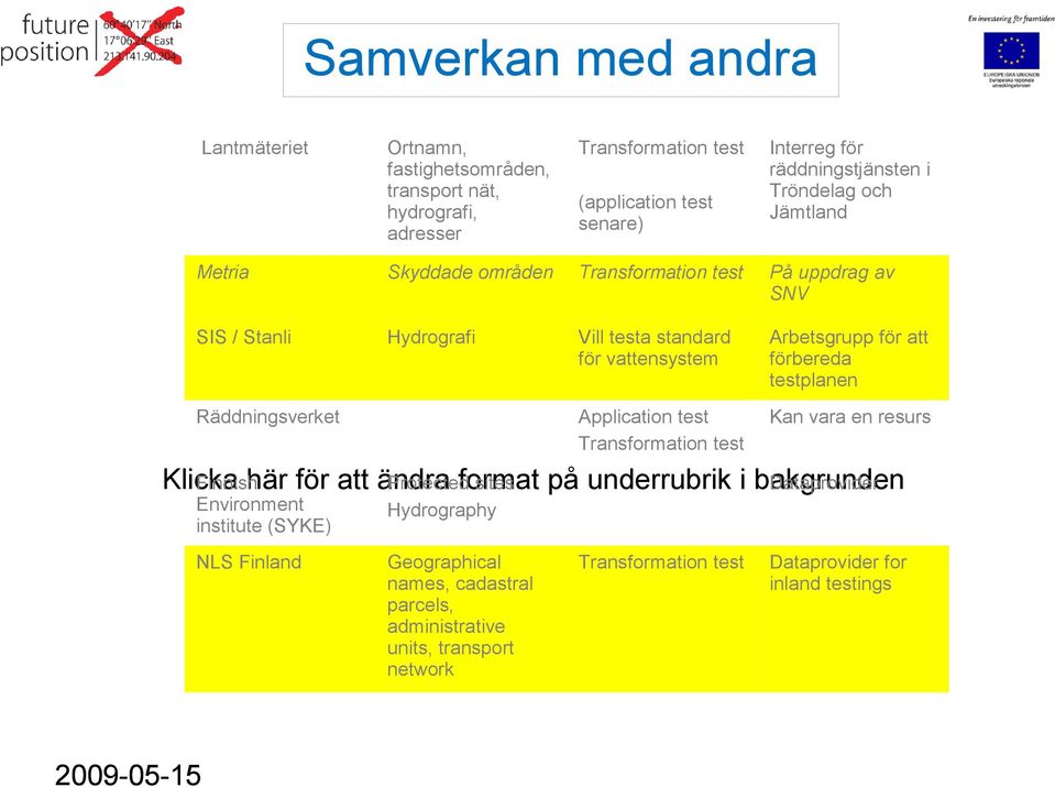 testplanen Räddningsverket Application test Transformation test Kan vara en resurs Klicka Finnish här för att ändra Protected format sites på underrubrik i bakgrunden