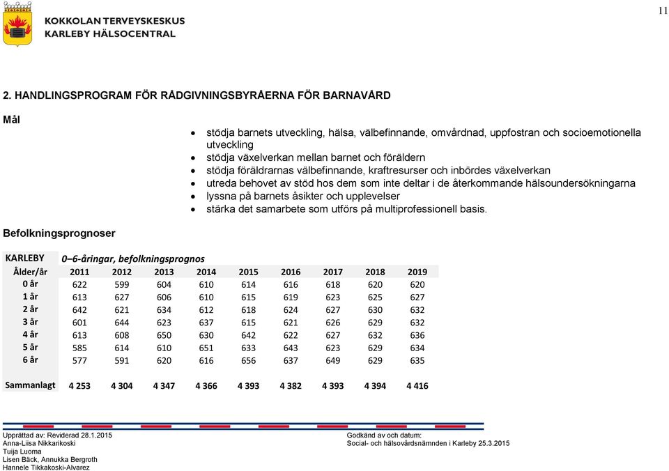 hälsoundersökningarna lyssna på barnets åsikter och upplevelser stärka det samarbete som utförs på multiprofessionell basis.