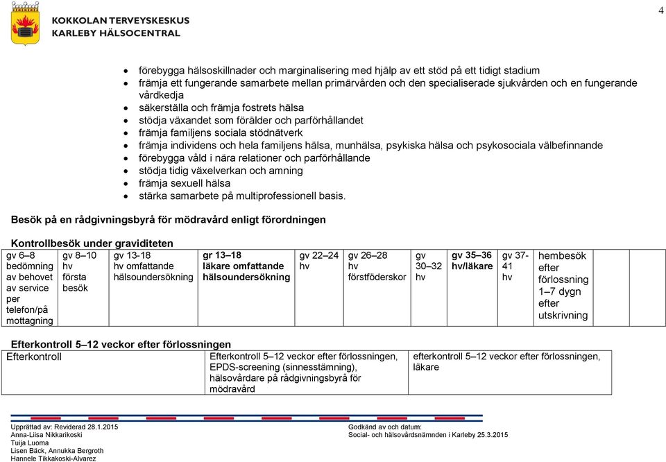 hälsa och psykosociala välbefinnande förebygga våld i nära relationer och parförhållande stödja tidig växelverkan och amning främja sexuell hälsa stärka samarbete på multiprofessionell basis.