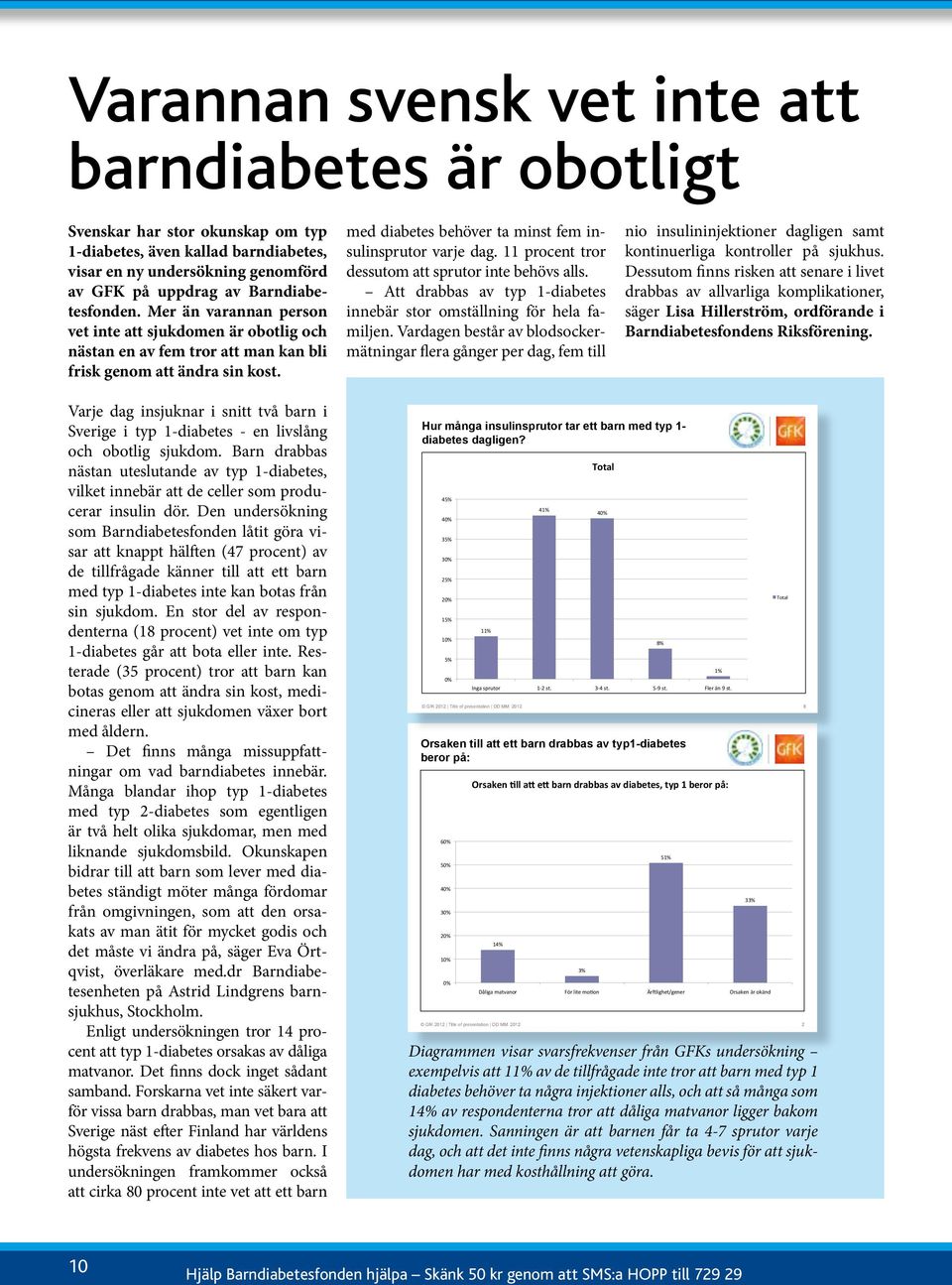 med diabetes behöver ta minst fem insulinsprutor varje dag. 11 procent tror dessutom att sprutor inte behövs alls. Att drabbas av typ 1-diabetes innebär stor omställning för hela familjen.