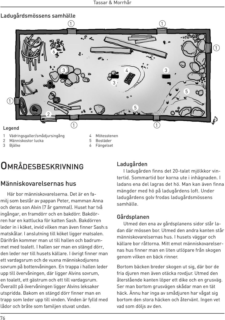 Bakdörren har en kattlucka för katten Sash. Bakdörren leder in i köket, invid vilken man även finner Sash:s matskålar. I anslutning till köket ligger matsalen.