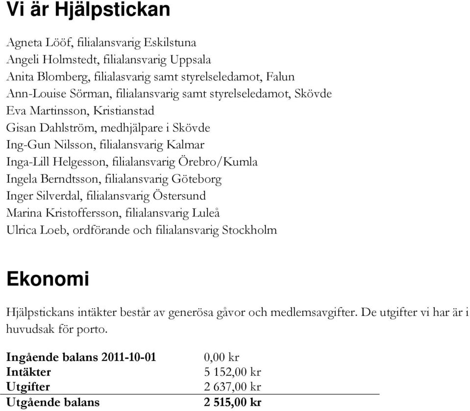 Berndtsson, filialansvarig Göteborg Inger Silverdal, filialansvarig Östersund Marina Kristoffersson, filialansvarig Luleå Ulrica Loeb, ordförande och filialansvarig Stockholm Ekonomi