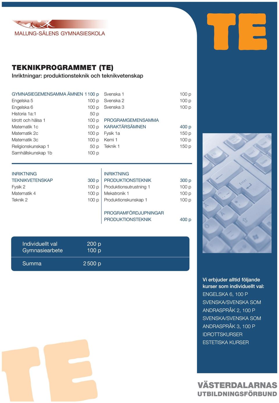 Matematik 4 Teknik 2 INRIKTNING PRODUKTIONSTEKNIK Produktionsutrustning 1 Mekatronik 1 Produktionskunskap 1 PROGRAMFÖRDJUPNINGAR PRODUKTIONSTEKNIK 400 p Individuellt val Gymnasiearbete