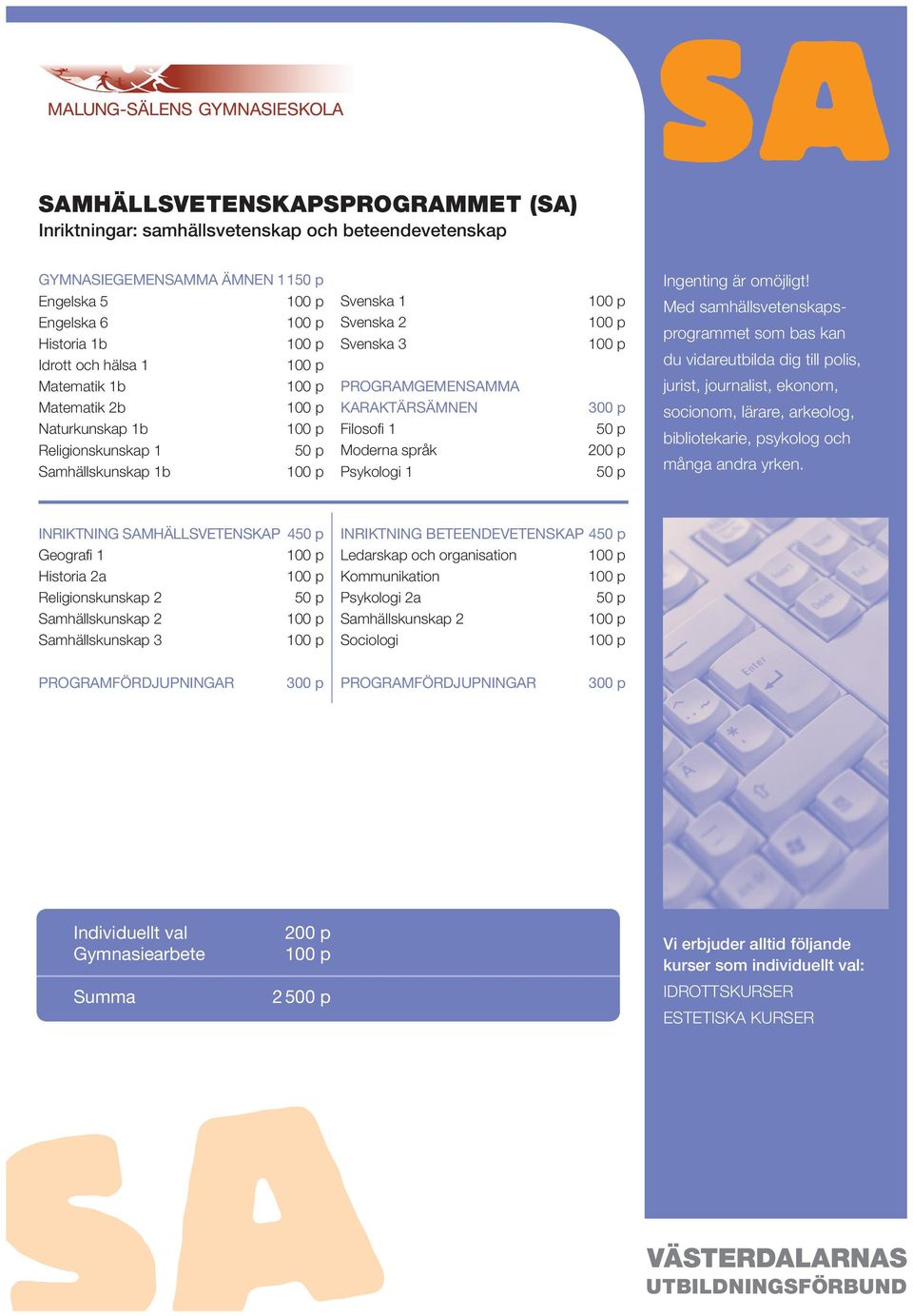 Med samhällsvetenskapsprogrammet som bas kan du vidareutbilda dig till polis, jurist, journalist, ekonom, socionom, lärare, arkeolog, bibliotekarie, psykolog och många andra yrken.