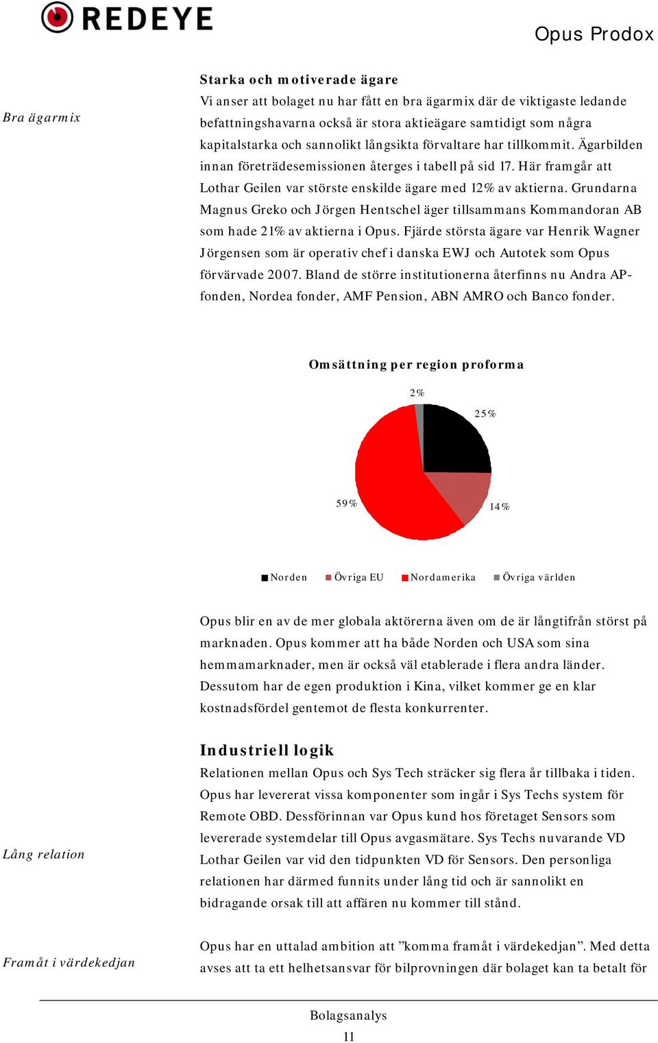 Grundarna Magnus Greko och Jörgen Hentschel äger tillsammans Kommandoran AB som hade 21% av aktierna i Opus.