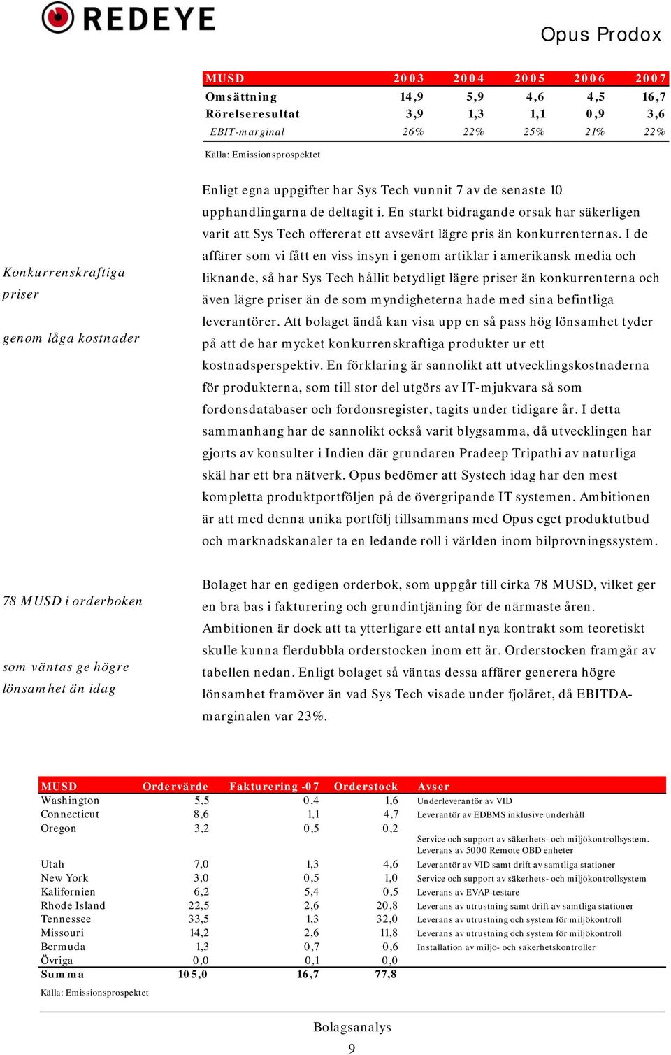 En starkt bidragande orsak har säkerligen varit att Sys Tech offererat ett avsevärt lägre pris än konkurrenternas.