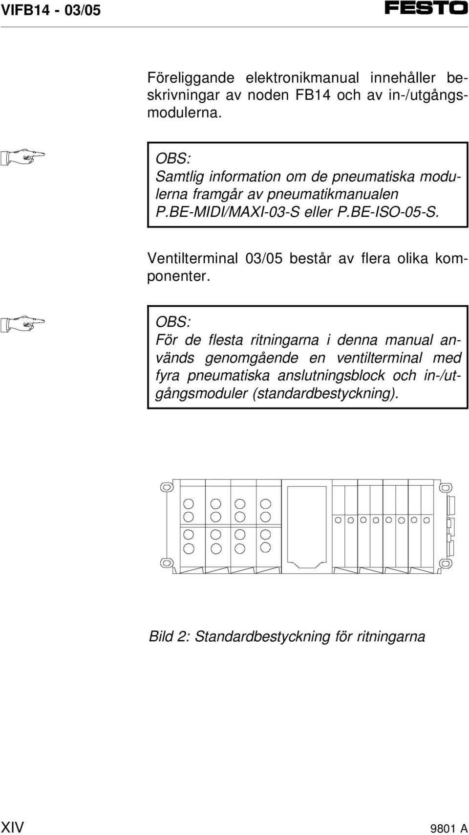 Ventilterminal 03/05 består av flera olika komponenter.