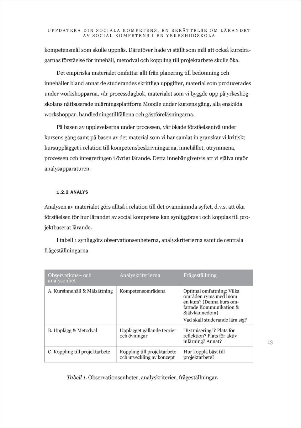 Det empiriska materialet omfattar allt från planering till bedömning och innehåller bland annat de studerandes skriftliga uppgifter, material som producerades under workshopparna, vår processdagbok,