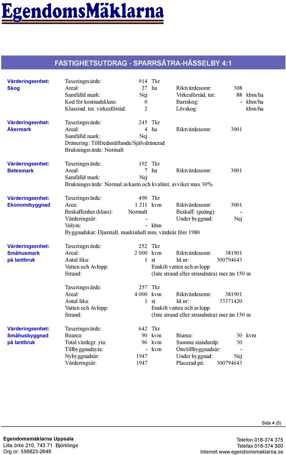 kbm/ha Lövskog: kbm/ha Riktvärdesomr: 3001 Värderingsenhet: Betesmark Värderingsenhet: Ekonomibyggnad Värderingsenhet: Småhusmark på lantbruk Taxeringsvärde: 192 Tkr Areal: 7 ha Riktvärdesomr: 3001