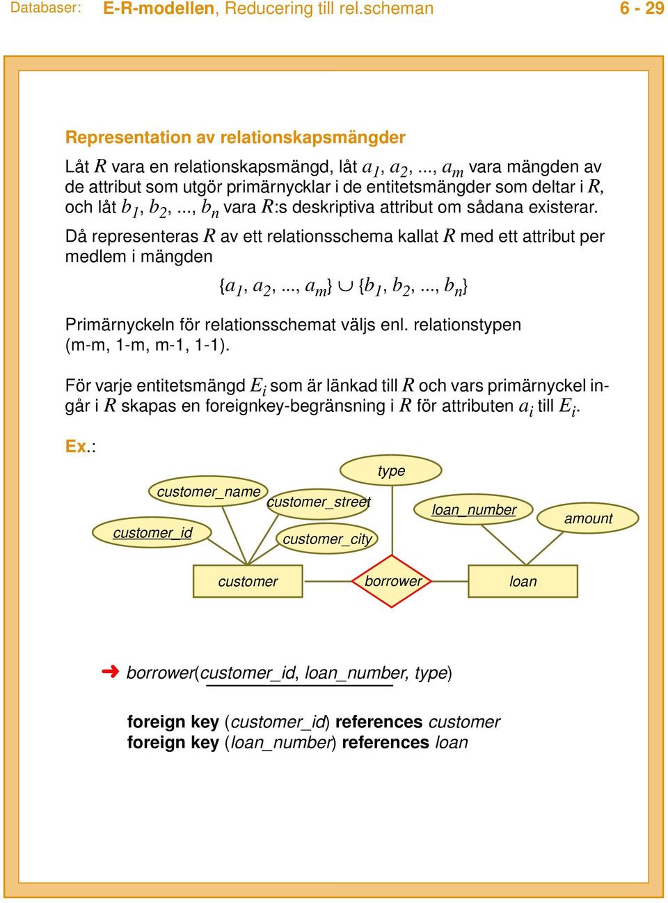 Då representeras R av ett relationsschema kallat R med ett attribut per medlem i mängden {a 1, a 2,..., a m } {b 1, b 2,..., b n } Primärnyckeln för relationsschemat väljs enl.