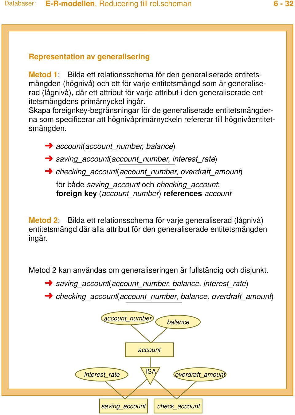 ett attribut för varje attribut i den generaliserade entitetsmängdens primärnyckel ingår.