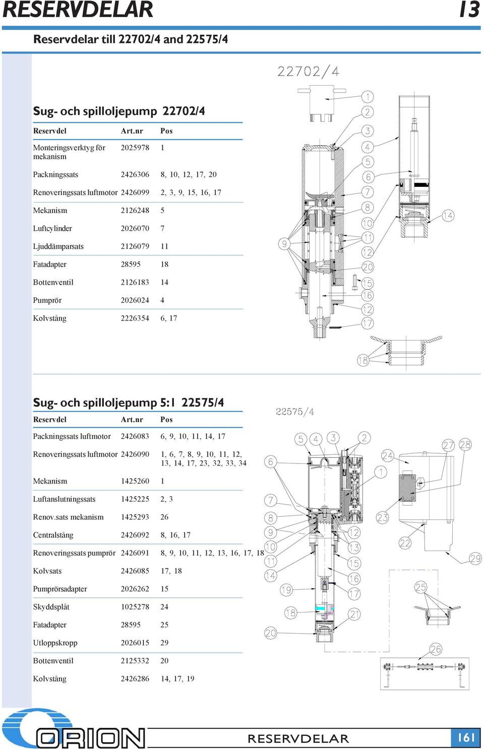 2126079 11 Fatadapter 28595 18 Bottenventil 2126183 14 Pumprör 2026024 4 Kolvstång 2226354 6, 17 Sug- och spilloljepump 5:1 22575/4 Reservdel Art.