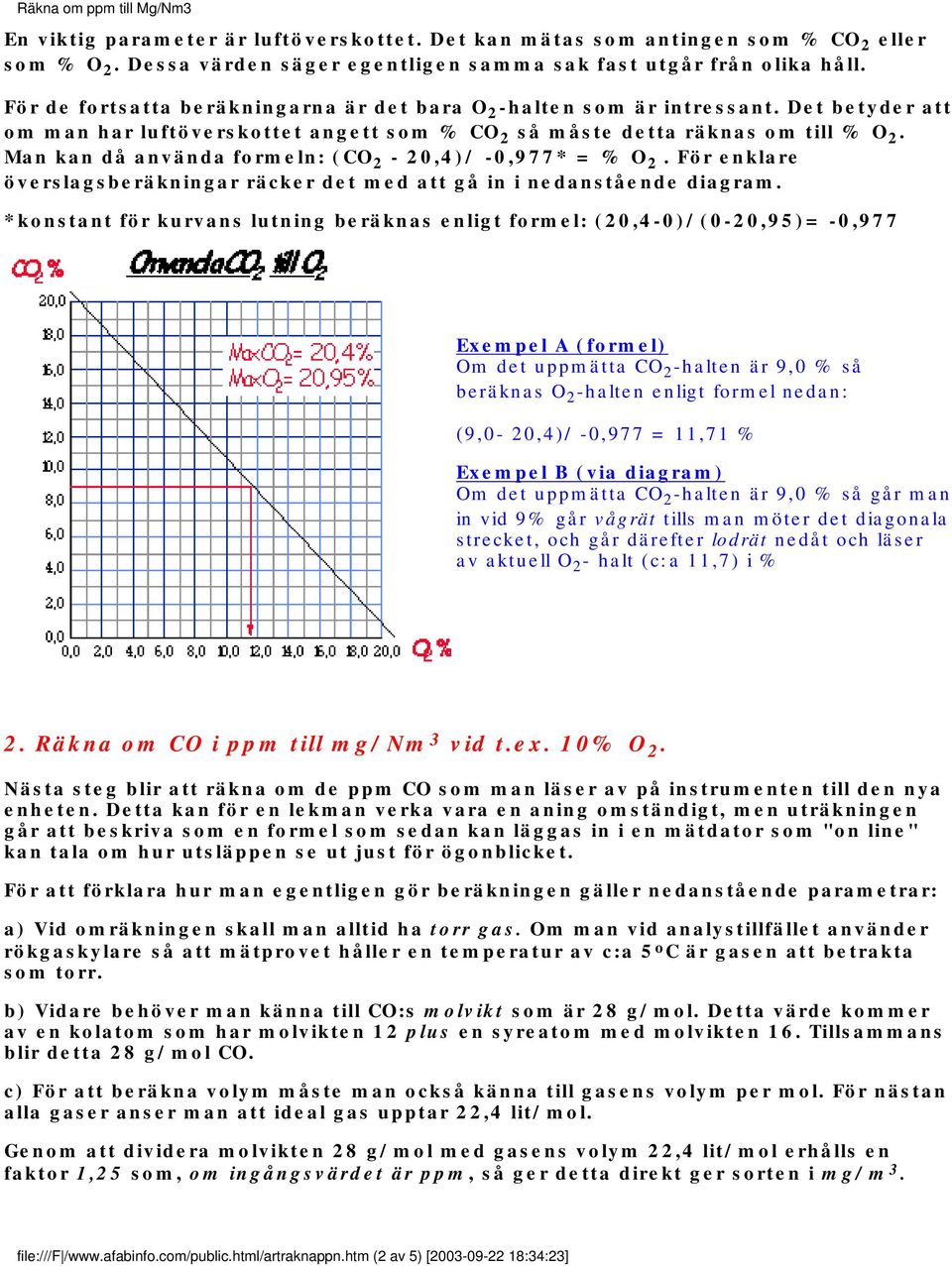 Man kan då använda formeln: (CO 2-20,4)/ -0,977* = % O 2. För enklare överslagsberäkningar räcker det med att gå in i nedanstående diagram.