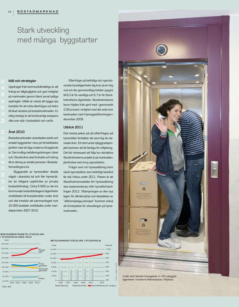 En viktig strategi är att kontinuerligt analysera vilka som står i bostadskön och varför.