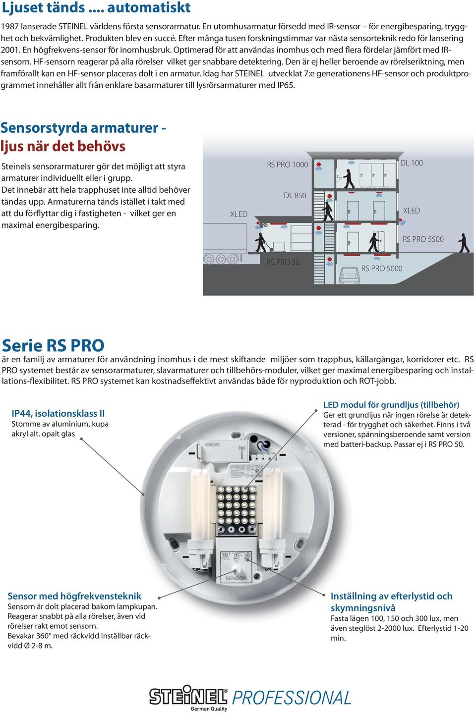 Optimerad för att användas inomhus och med flera fördelar jämfört med IRsensorn. HF-sensorn reagerar på alla rörelser vilket ger snabbare detektering.