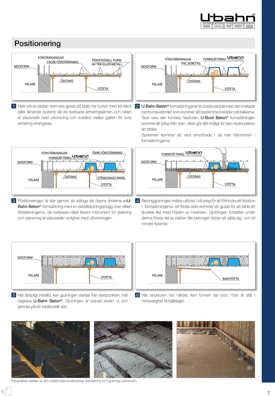 2 U-Bahn Beton formsättninganar är positionerade med det önskade centrumavståndet som kommer att bestämma bredden på balkarna.