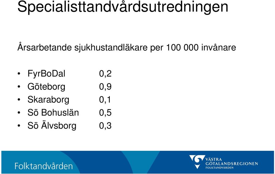 000 invånare FyrBoDal 0,2 Göteborg 0,9