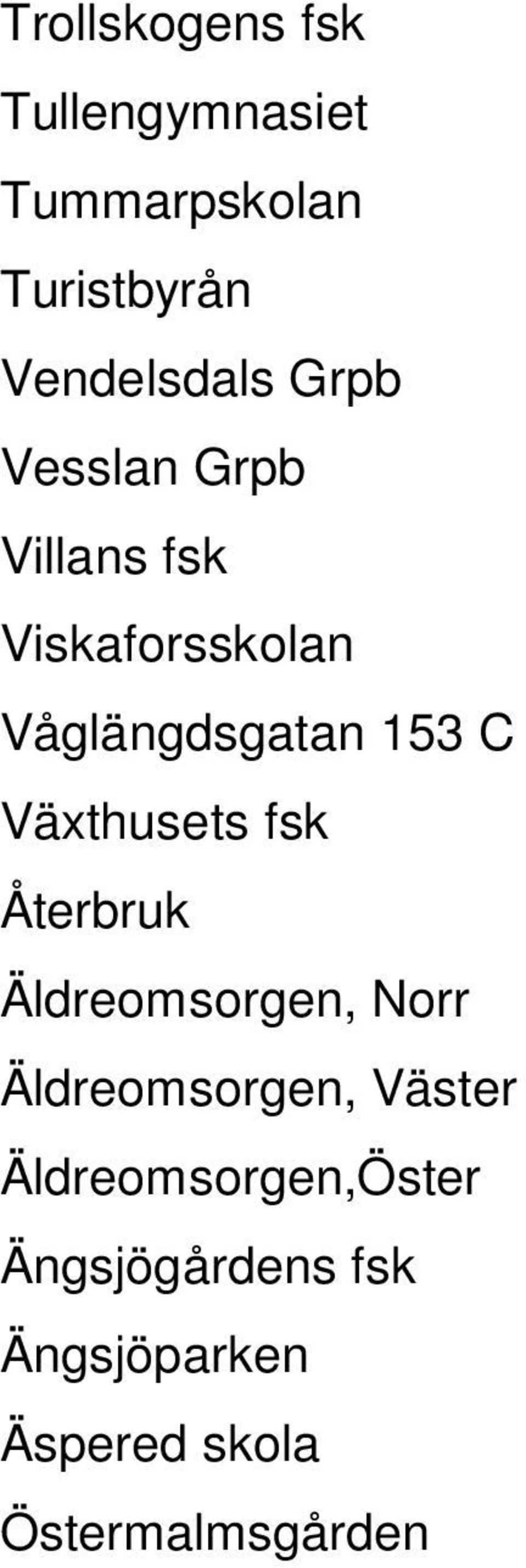 Växthusets fsk Återbruk Äldreomsorgen, Norr Äldreomsorgen, Väster