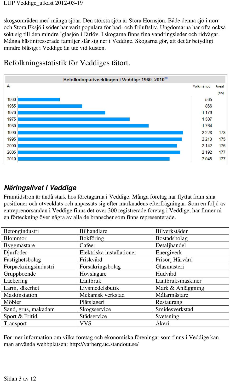 Skogarna gör, att det är betydligt mindre blåsigt i Veddige än ute vid kusten. Befolkningsstatistik för Veddiges tätort. Näringslivet i Veddige Framtidstron är ändå stark hos företagarna i Veddige.