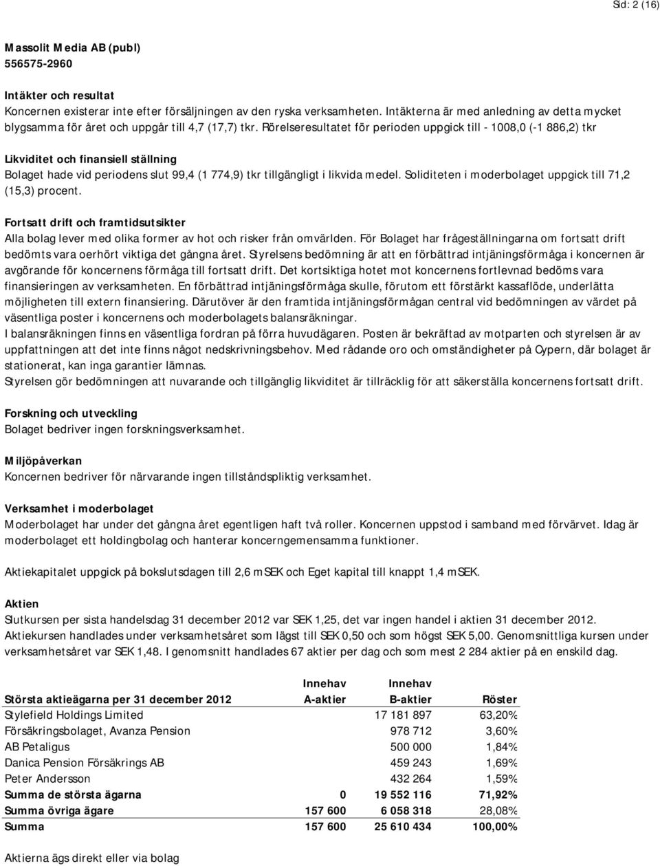 Soliditeten i moderbolaget uppgick till 71,2 (15,3) procent. Fortsatt drift och framtidsutsikter Alla bolag lever med olika former av hot och risker från omvärlden.